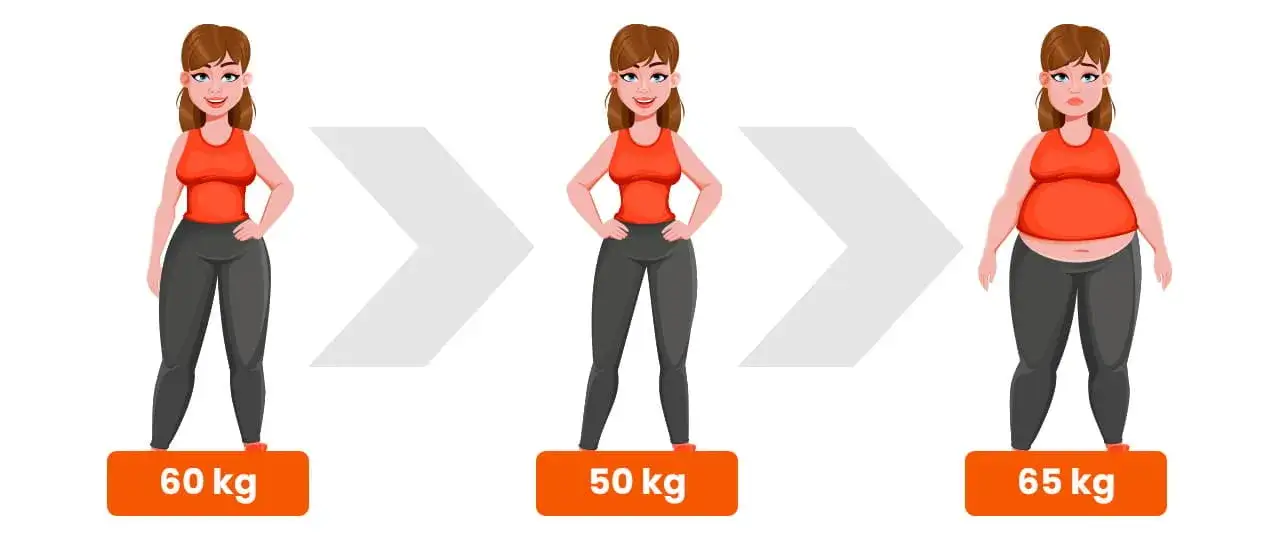 Zdjęcie Jak poprawić metabolizm po 60, aby uniknąć spowolnienia i nadwagi