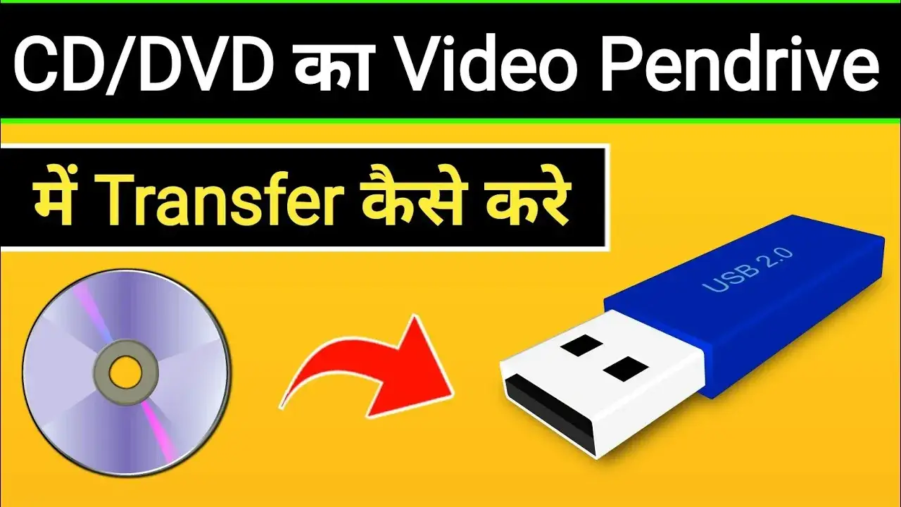 Zdjęcie Jak skopiować płytę CD na pendrive i uniknąć problemów z transferem