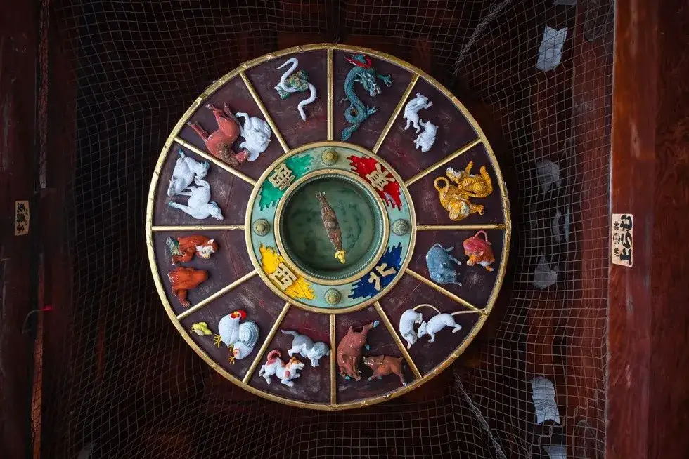 Zdjęcie Chiński horoskop pies: poznaj prawdziwe znaczenie swojego znaku zodiaku