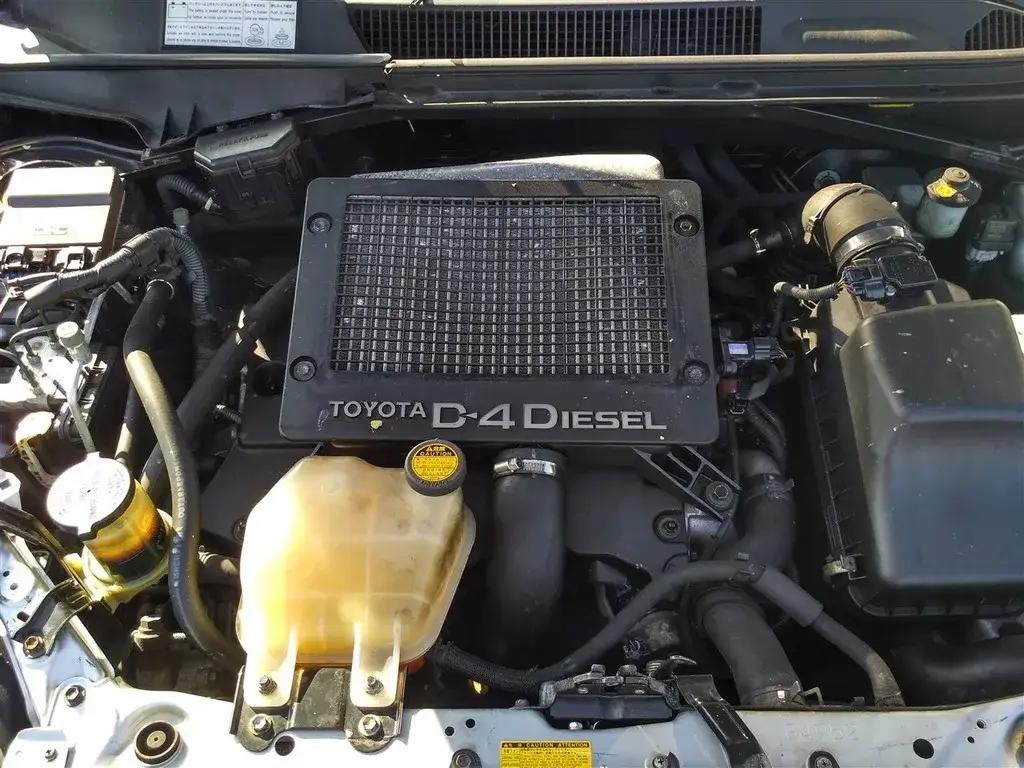 Zdjęcie Toyota RAV4 - jaki silnik wybrać, aby zaoszczędzić na paliwie?