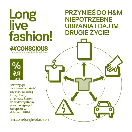 Zdjęcie H&M recykling - jak przekształcać stare ubrania w nowe możliwości
