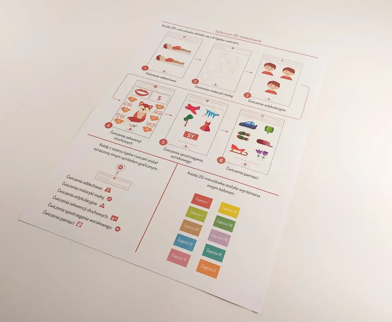 Zdjęcie Pomysły na tematy zajęć logopedycznych do dziennika chomikuj dla dzieci