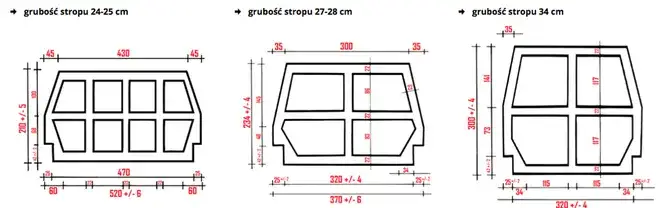 Zdjęcie Teriva 1 Bis: Kompleksowy przegląd stropu gęstożebrowego