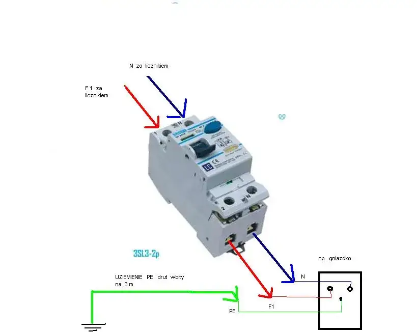 Zdjęcie Jak podłączyć różnicówkę bez uziemienia i uniknąć niebezpieczeństw