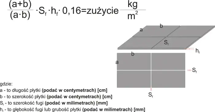 Zdjęcie 5 kg fugi na ile m2? Sprawdź, jak uniknąć błędów w obliczeniach!