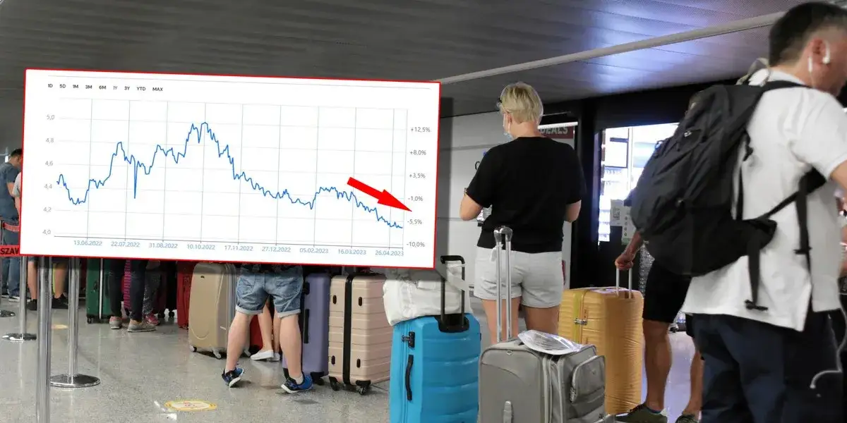 Zdjęcie Ile euro na wakacje? Wymiana walut i podróże za granicą