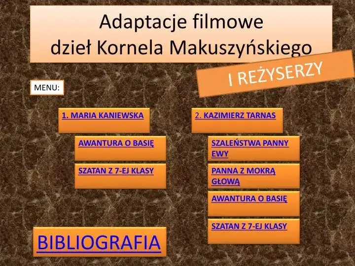 Zdjęcie Literatura vs adaptacje filmowe - szczegółowa analiza różnic i podobieństw