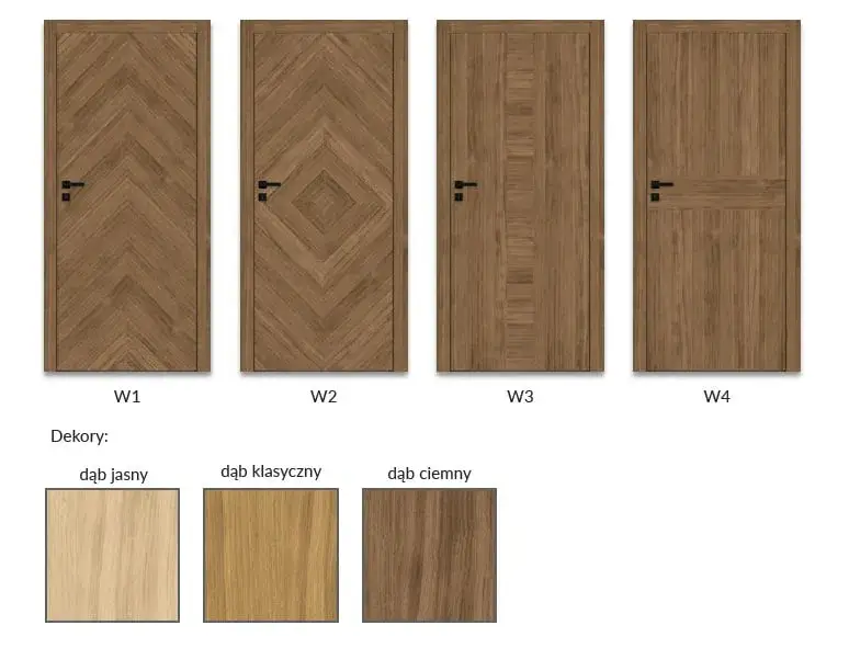 Zdjęcie Katalog DRE: wszystkie modele drzwi w jednym miejscu