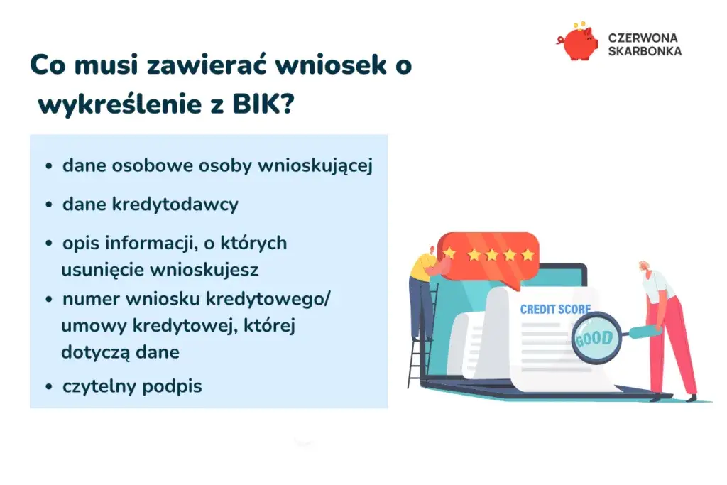 Zdjęcie Wniosek o usunięcie danych z BIK - wzór i procedura