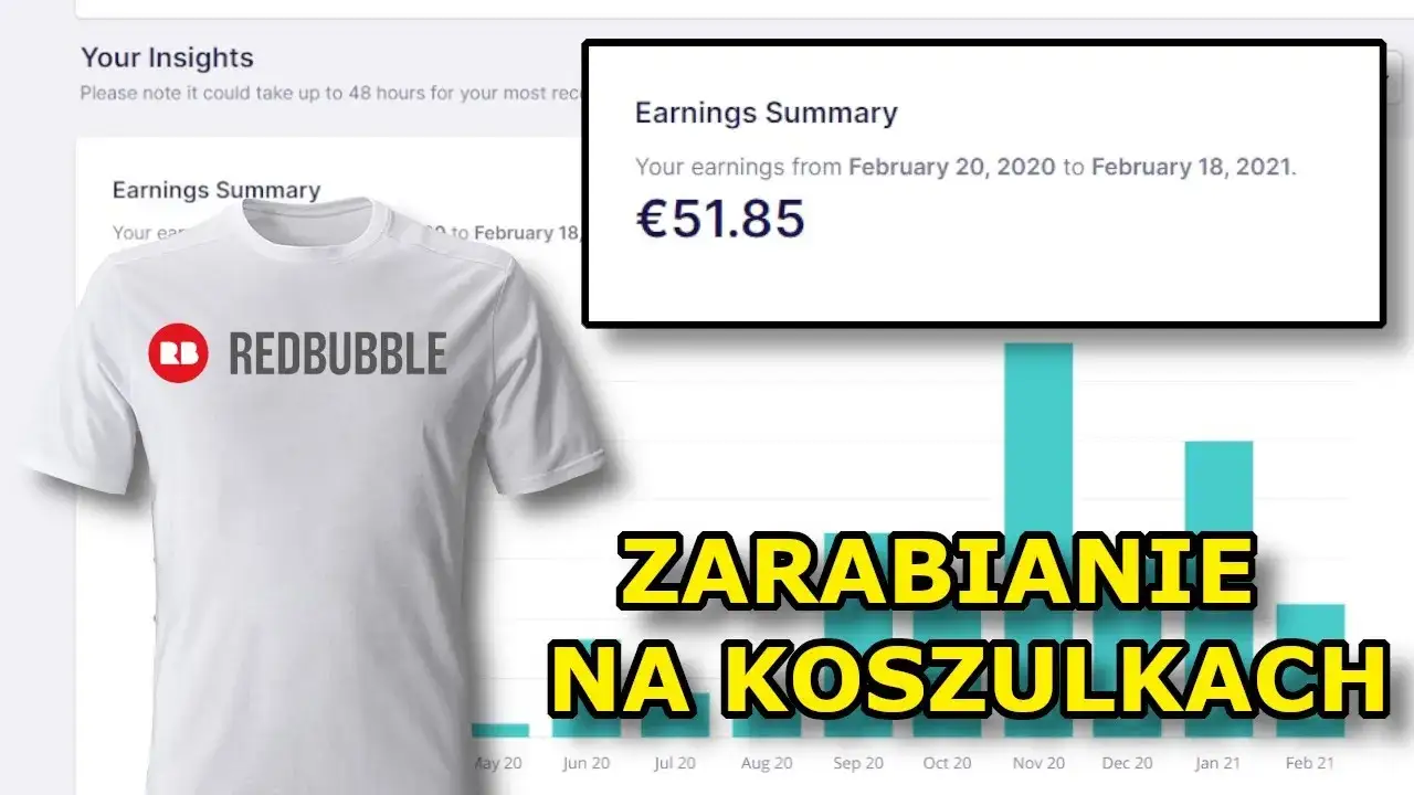 Zdjęcie Ile można zarobić na Redbubble? Fakty, które mogą Cię zaskoczyć