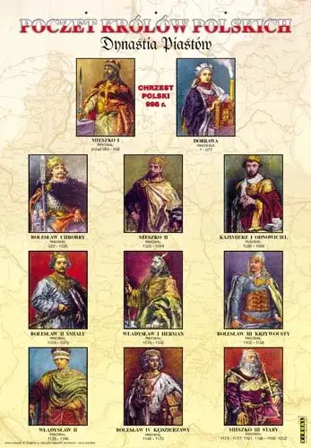 Zdjęcie W którym stuleciu panowało najwięcej królów polskich? Zaskakujące fakty!