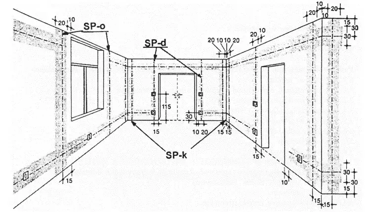 Zdjęcie Schematy instalacji elektrycznych: Klucz do bezpiecznego domu