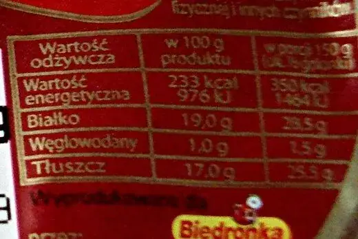 Zdjęcie Ile kalorii ma golonka gotowana? Zaskakujące wartości odżywcze!