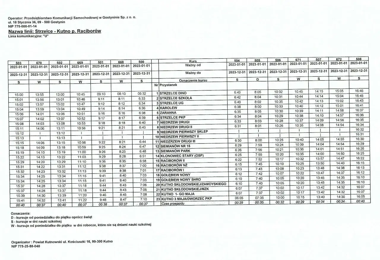 Zdjęcie Rozkład jazdy PKS Pasłęk – Kluczowe informacje o trasach i godzinach