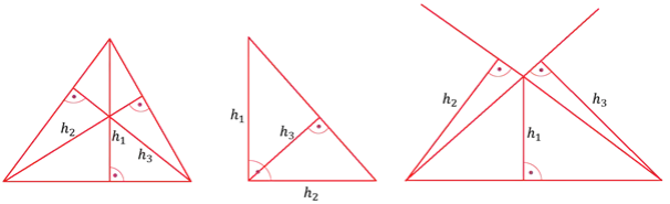Zdjęcie Wysokość w trójkącie - co to jest i jak ją obliczyć?