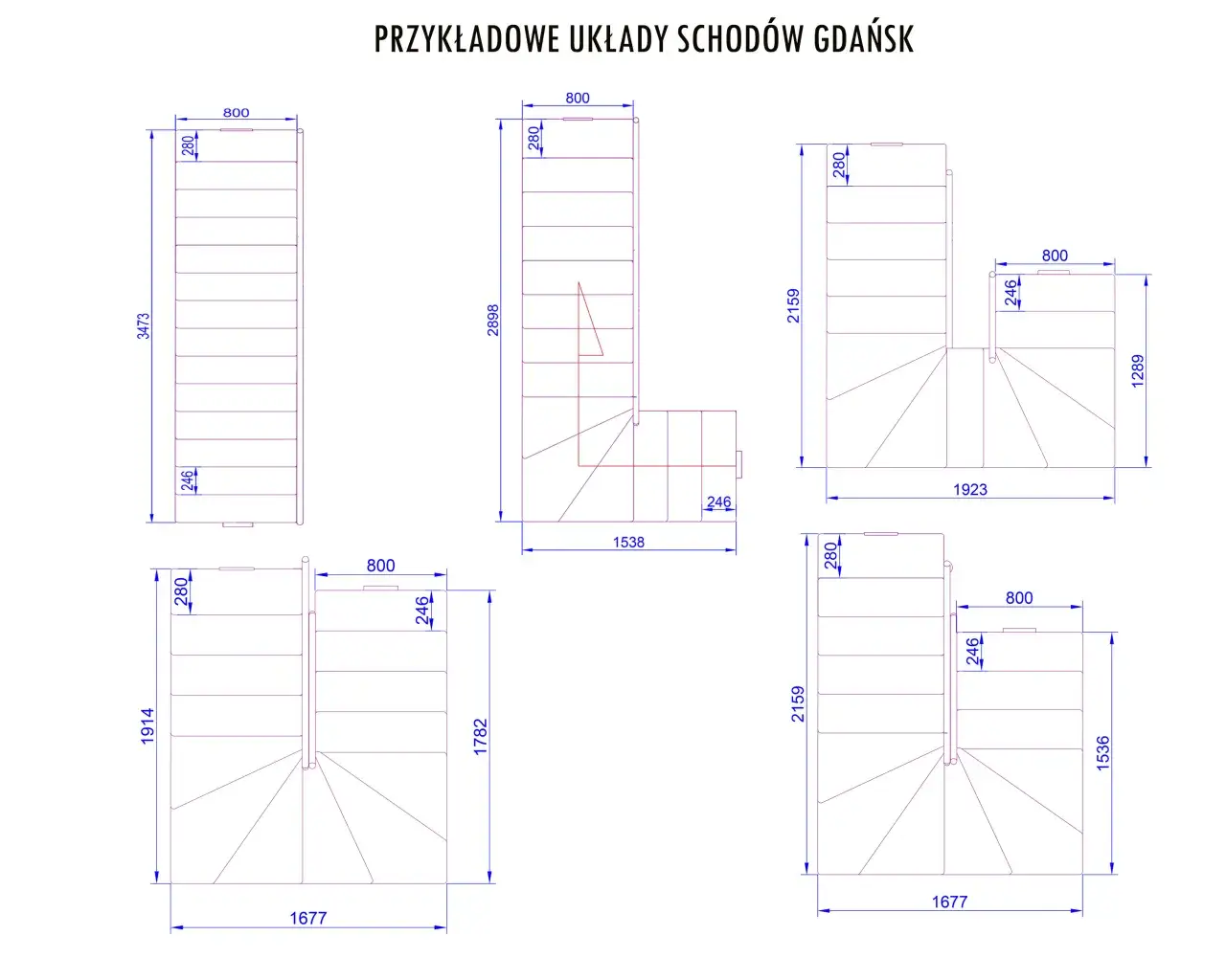 Zdjęcie Wygodne schody zabiegowe: jak zaprojektować idealne rozwiązanie