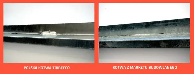 Zdjęcie Jak wbijać kotwy: skuteczne metody i najczęstsze błędy do uniknięcia