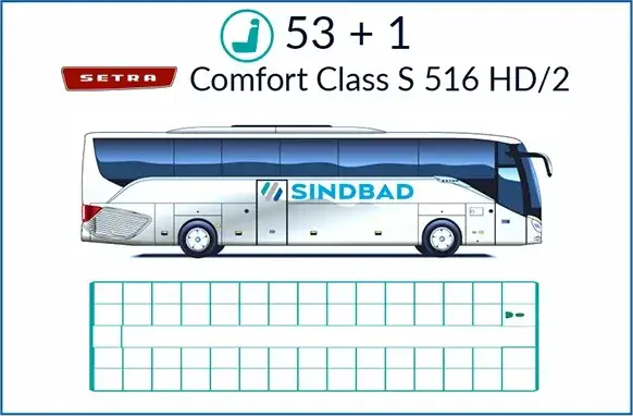 Zdjęcie Czy w autokarach Sindbad są gniazdka? Sprawdź komfort podróży!