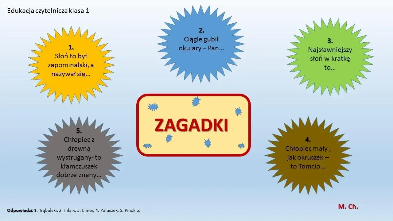 Zdjęcie Zagadki o szkole: jak rozwijać umiejętności dzieci w zabawny sposób