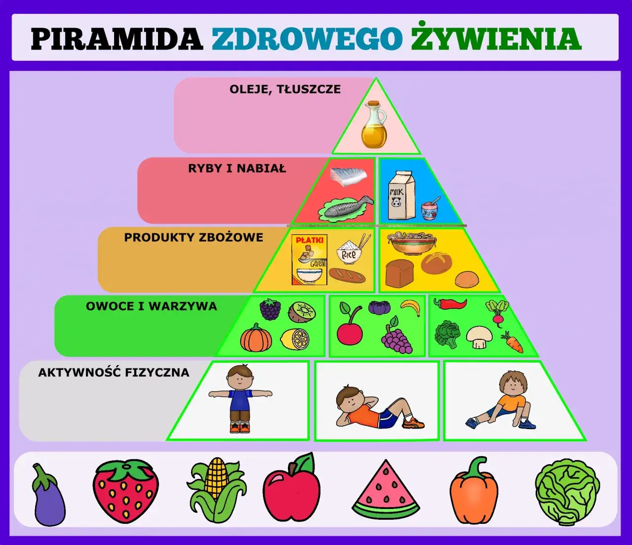 Zdjęcie Na czym polega zdrowy styl życia i jak wprowadzić go w życie
