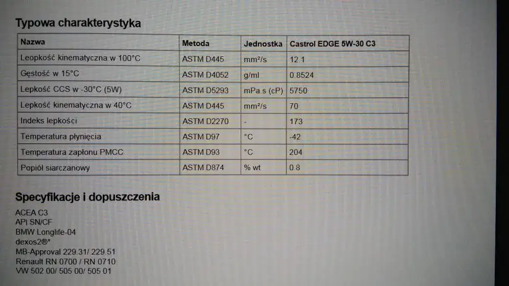 Zdjęcie Jaki olej do Mazdy 6 2.0 benzyna, aby uniknąć problemów z silnikiem?