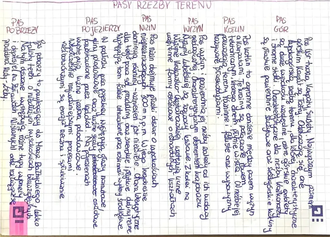 Zdjęcie Jakie są pasy rzeźby terenu w Polsce? Odkryj ich fascynujące cechy