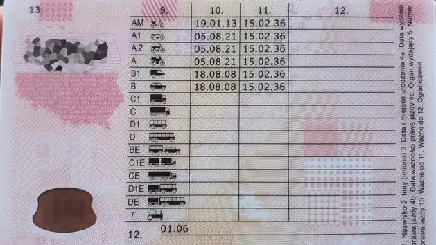 Zdjęcie Prawo jazdy na 15 lat co potem – co musisz wiedzieć o dalszych krokach i ograniczeniach