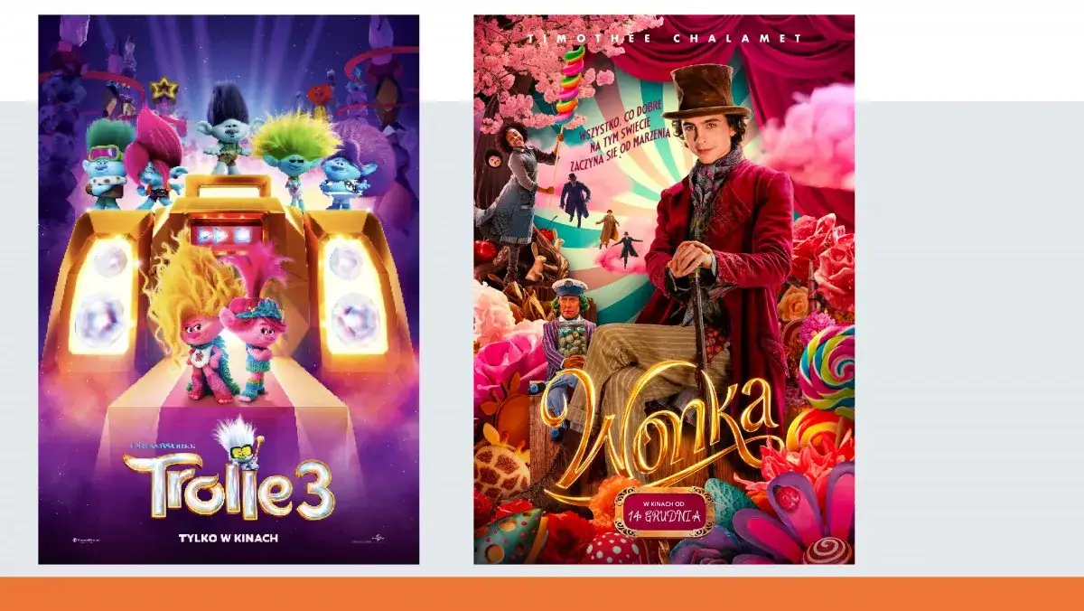 Zdjęcie Blogi filmowe: Twoja brama do fascynującego świata kina