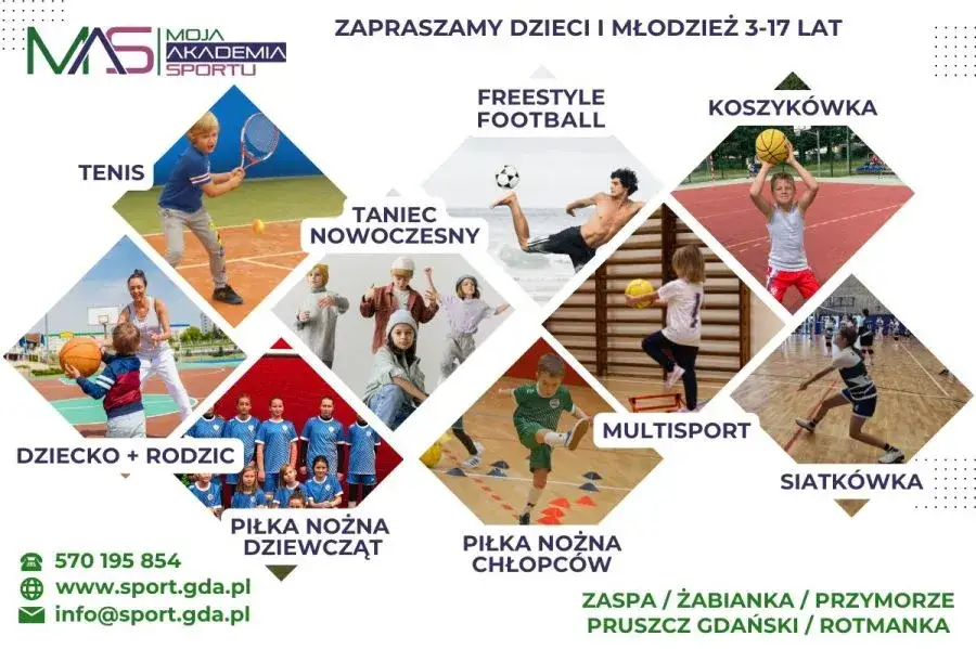 Zdjęcie Zajęcia z koszykówki Katowice – najlepsze treningi dla dzieci i młodzieży