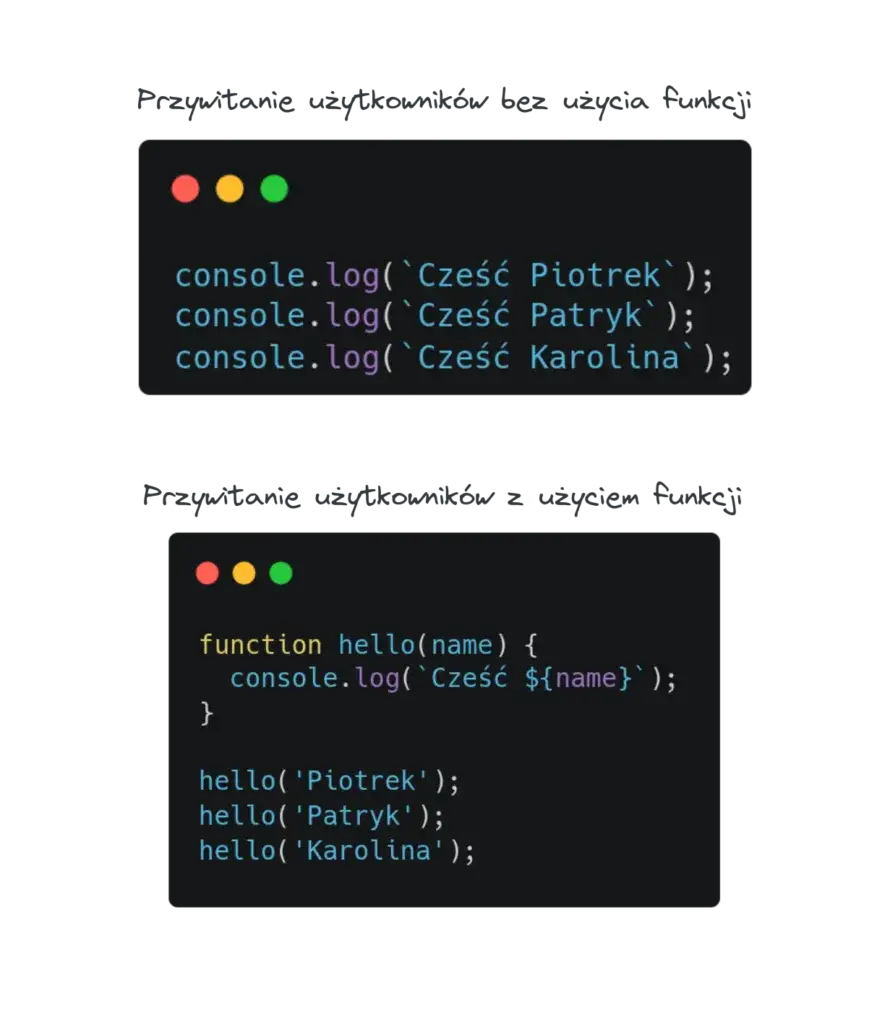 Zdjęcie Jak wywołać funkcję JavaScript w HTML i unikać typowych błędów
