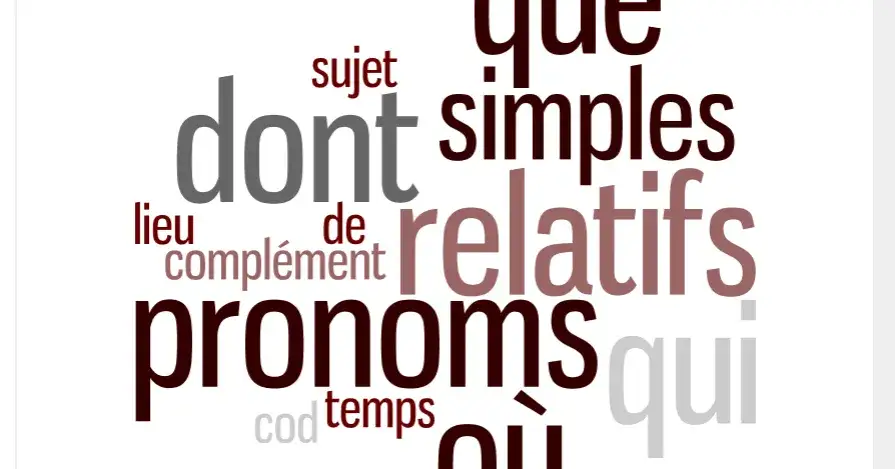 Zdjęcie Zaimki względne proste francuski – jak ich używać w zdaniach?