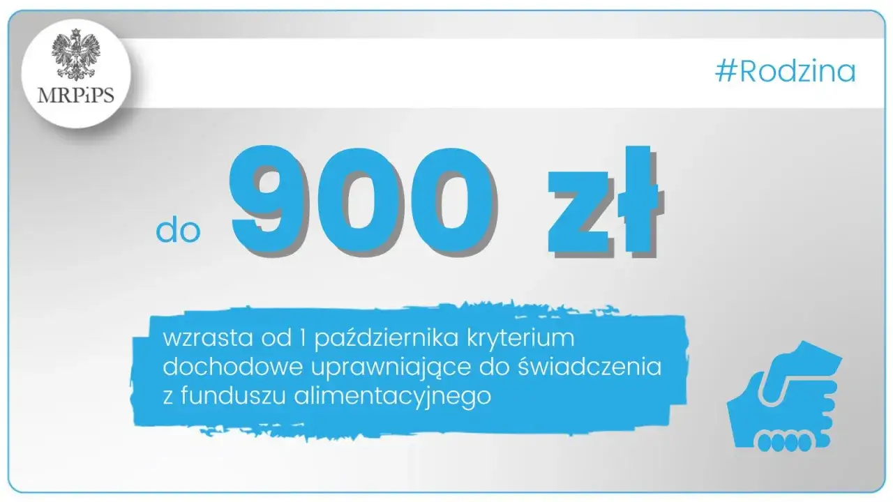 Zdjęcie Ile wynoszą alimenty z funduszu alimentacyjnego? Sprawdź, ile możesz otrzymać