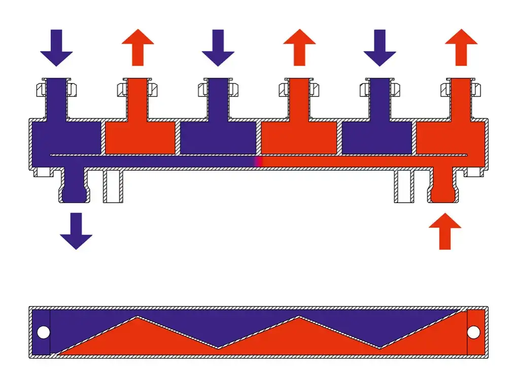 Zdjęcie Sprzęgło hydrauliczne w ogrzewaniu - elementy i zasada działania