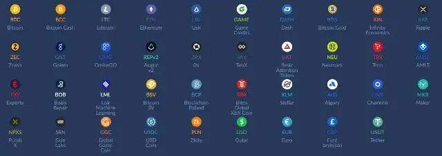Zdjęcie Kurs kryptowaluty BAT: Czy to dobry moment na jej zakup?