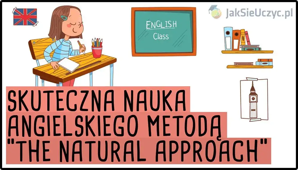 Zdjęcie Poznaj skuteczne metody nauki angielskiego: sprawdzone sposoby i techniki