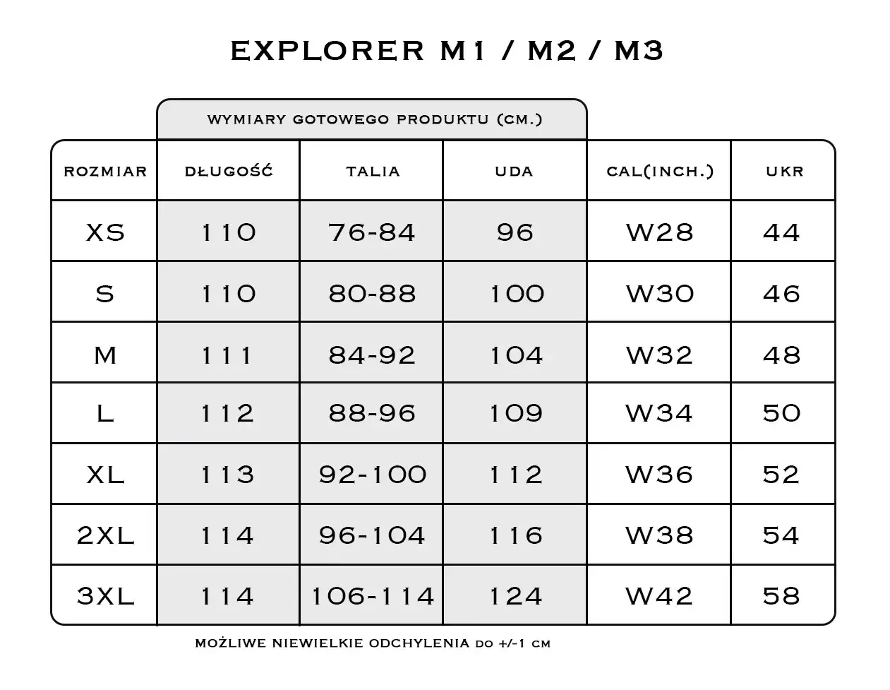 Zdjęcie 100 cm w pasie jaki to rozmiar spodni? Sprawdź, aby nie popełnić błędu