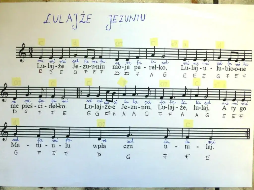 Zdjęcie Jak zagrać na cymbałkach lulajże jezuniu - proste kroki dla każdego