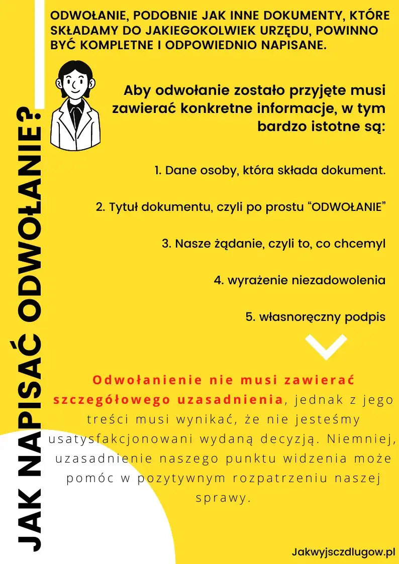 Zdjęcie Jak napisać odwołanie do spółdzielni mieszkaniowej bez błędów?