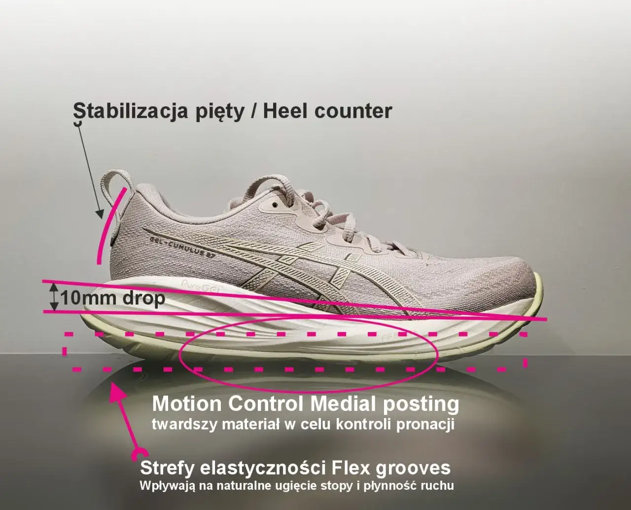 Zdjęcie Buty do biegania jakie wybrać, aby uniknąć kontuzji i bólu