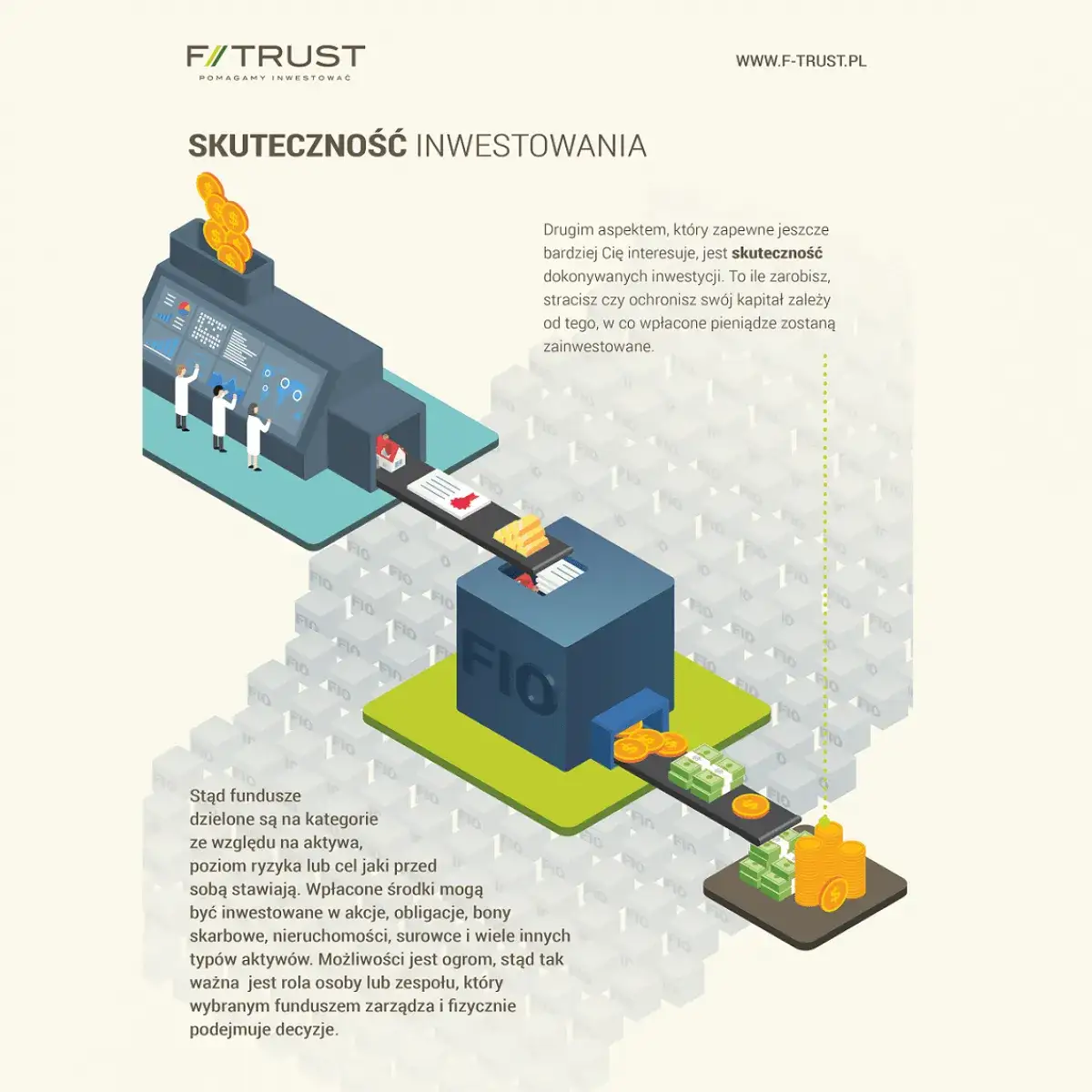 Zdjęcie Jak założyć fundusz inwestycyjny i uniknąć najczęstszych błędów