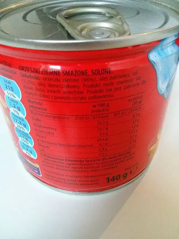 Zdjęcie Ile kalorii mają orzeszki ziemne solone? Zaskakujące fakty o ich wartości odżywczej