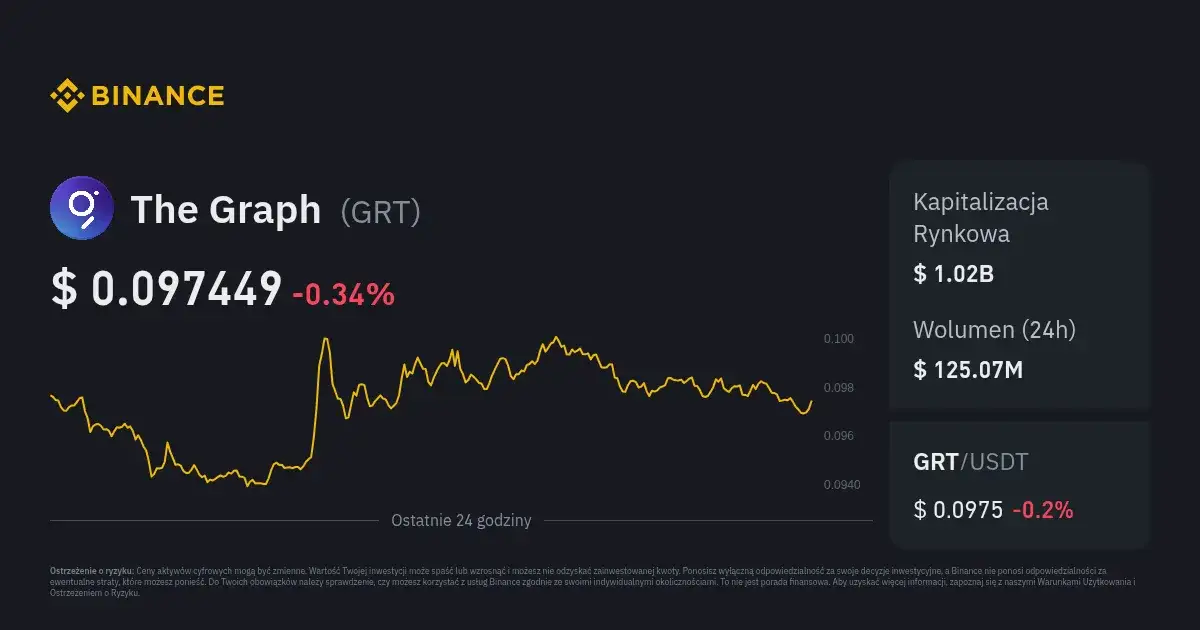 Zdjęcie GRT kryptowaluta: kluczowe informacje o The Graph i jego roli