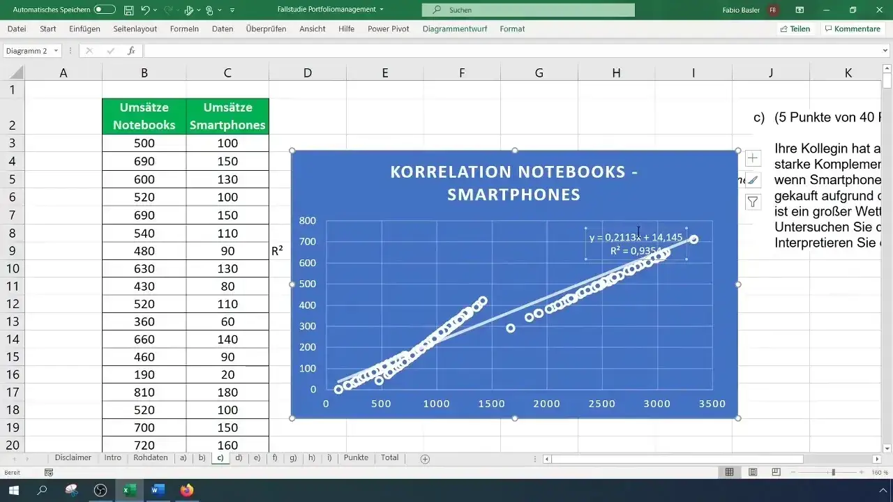 Zdjęcie Jak zrobić profesjonalny wykres korelacji w excelu: poradnik dla każdego