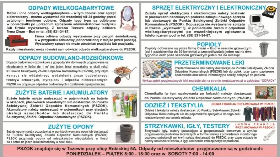 Zdjęcie Gdzie wyrzucać worki po cemencie? Sprawdź najlepsze opcje utylizacji
