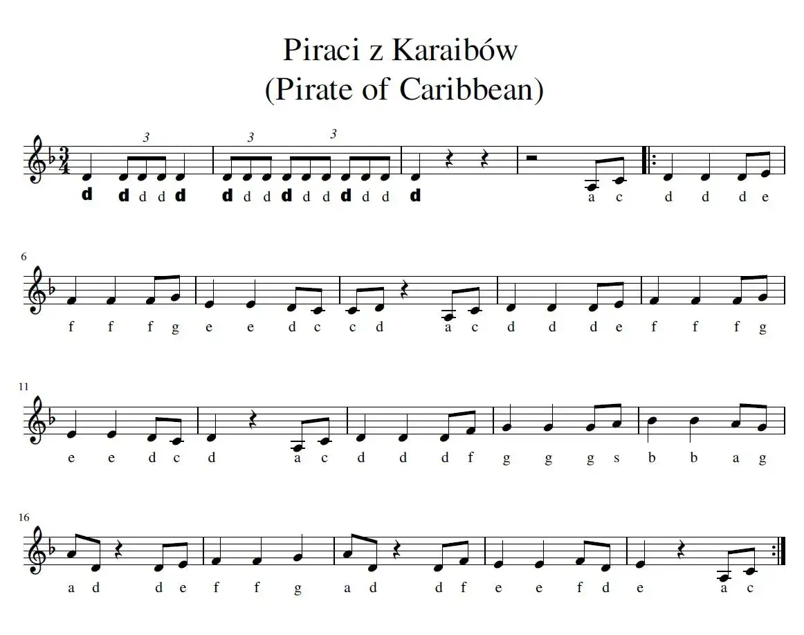 Zdjęcie Jak zagrać na pianinie piraci z Karaibów - nauka utworów łatwo i szybko