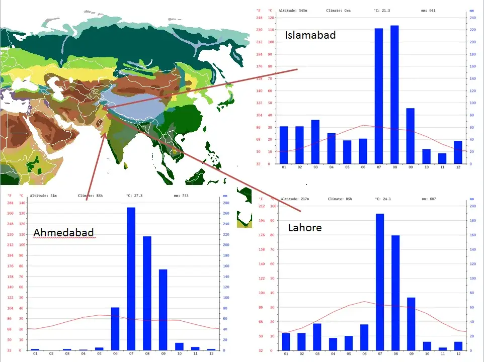 Zdjęcie Co kształtuje klimat w Azji? Odkryj kluczowe czynniki wpływające na różnorodność klimatyczną