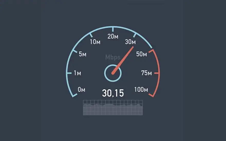 Zdjęcie Czy w autokarach Sindbad jest WiFi? Sprawdź szczegóły i prędkości internetu