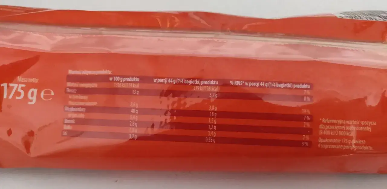 Zdjęcie Ile kcal ma bagietka czosnkowa: pełna analiza wartości odżywczych w 2025