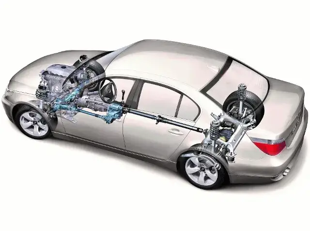 Zdjęcie Gdzie znajduje się sprzęgło w samochodzie: kompletna lokalizacja i dostęp