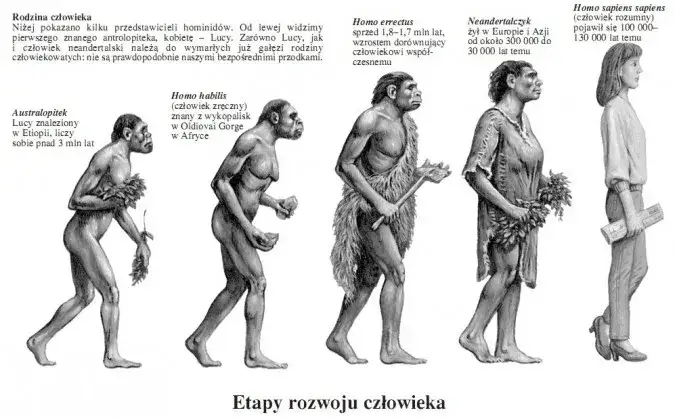 Zdjęcie Mit o stworzeniu człowieka: jak różne kultury interpretują początki ludzkości